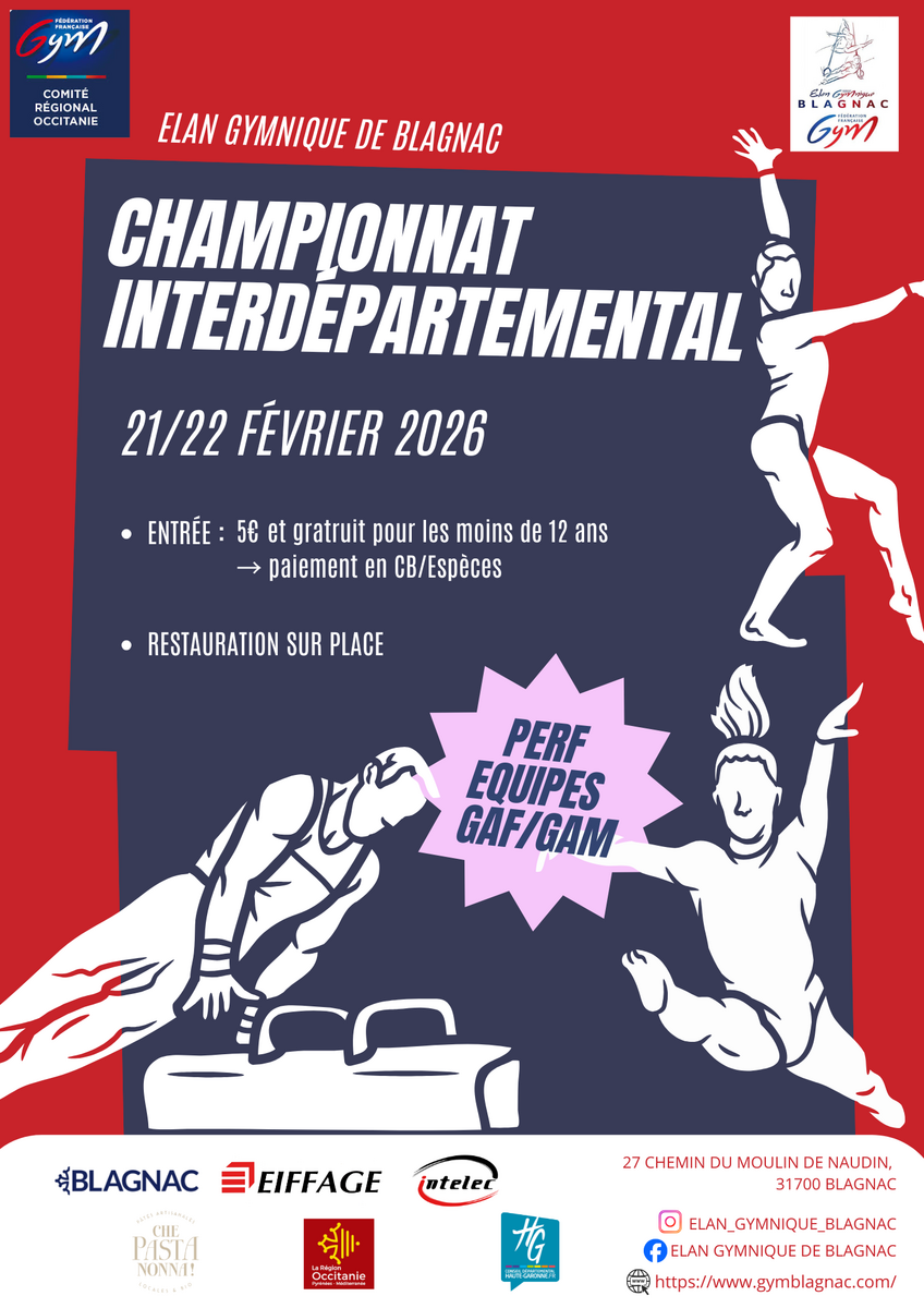 Championnat Interdépartemental : Performance équipe GAF-GAM